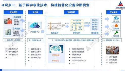 互聯網安全服務 保護數字世界的基石